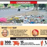 reasons swachh