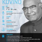 Ram-Nath-Kovind-1