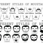 beards types