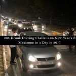 new year chandigarh drunk driving