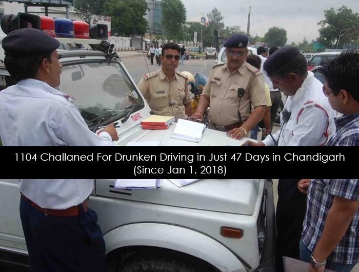 chandigarh traffic police