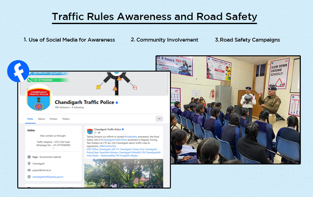 Traffic Rules Awareness and Road Safety