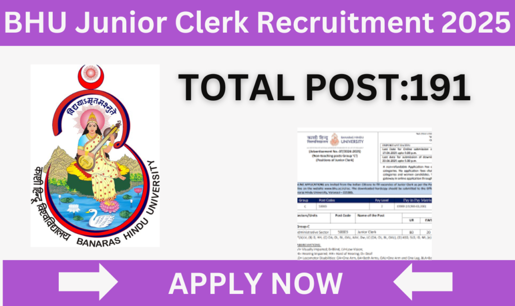 BHU Junior Clerk Recruitment 2025